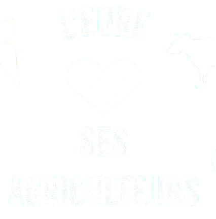 1000 projets agricoles accompagnés
